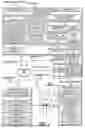 Fig. 02 - OPERATIONAL SYSTEM PARAMETER RETRIEVAL AND INSTALLATION IN AN ASSESSMENT ENVIRONMENT
