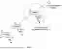 Fig. 06 - SYSTEMS AND METHODS FOR VEHICLE INFORMATION CAPTURE USING WHITE LIGHT