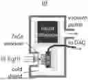 Fig. 01 - Cryogenic Thermal Imager