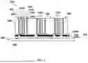 Fig. 04 - 4D MODULAR VERTICAL CHIPLET PACKAGING