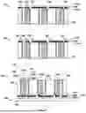 Fig. 10 - 4D MODULAR VERTICAL CHIPLET PACKAGING