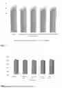 Fig. 02 - Calcium-Enhanced Plants And Methods Therefor