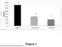 Fig. 02 - COMPOSITIONS FOR CONTROLLING A PLANT DISEASE