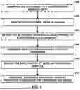 Fig. 11 - SCALING FEATURES FOR IMPROVIED ECG SIGNAL VISUALIZATION