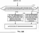 Fig. 17 - SCALING FEATURES FOR IMPROVIED ECG SIGNAL VISUALIZATION