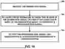 Fig. 22 - SCALING FEATURES FOR IMPROVIED ECG SIGNAL VISUALIZATION