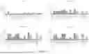 Fig. 320 - COMPOSITIONS COMPRISING HIV-1 ENVELOPES WITH ENGINEERED V1V2 FOR BROAD V3-GLYCAN NEUTRALIZING ANTIBODY BINDING