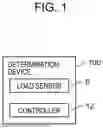 Fig. 02 - DETERMINATION DEVICE, DETERMINATION METHOD, AND PRESS MACHINE