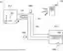 Fig. 01 - SYSTEM