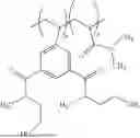 Fig. 72 - DISPERSING AND WETTING AGENTS AND COMPOSITIONS AND METHODS OF USE THEREOF
