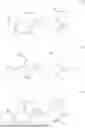 Fig. 85 - DISPERSING AND WETTING AGENTS AND COMPOSITIONS AND METHODS OF USE THEREOF