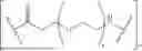 Fig. 10 - DIMERIC FUSION PROTEINS