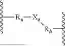 Fig. 11 - DIMERIC FUSION PROTEINS