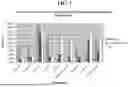 Fig. 02 - METHODS FOR THE DIAGNOSIS OF BACTERIAL VAGINOSIS