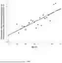 Fig. 03 - METHODS FOR ANALYZING VIRAL NUCLEIC ACID