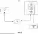 Fig. 09 - WINDOW SECURITY SYSTEM