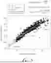 Fig. 06 - DETERMINING OPERATIONAL READINESS OF CEMENTING EQUIPMENT