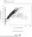 Fig. 07 - DETERMINING OPERATIONAL READINESS OF CEMENTING EQUIPMENT