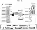 Fig. 04 - PROCESSOR AND METHOD FOR SIMULTANEOUS LOCALIZATION AND MAPPING BASED ON REAL-TIME NEURAL NETWORK RENDERING USING SPARSE MIXTURE-OF-EXPERTS MODEL ACCELERATION ARCHITECTURE