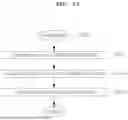 Fig. 14 - PROCESSOR AND METHOD FOR SIMULTANEOUS LOCALIZATION AND MAPPING BASED ON REAL-TIME NEURAL NETWORK RENDERING USING SPARSE MIXTURE-OF-EXPERTS MODEL ACCELERATION ARCHITECTURE