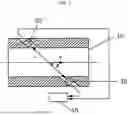 Fig. 02 - ACTIVE ULTRASONIC FLOW METER WITH ARTIFICIAL INTELLIGENCE DIAGNOSIS MODULE