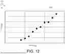 Fig. 09 - Methods And Systems For Measurement Of Large Dimension Structures Fabricated Using Semiconductor Processing Techniques