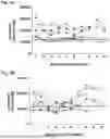 Fig. 08 - BIOMARKERS FOR MULTIPLE SCLEROSIS