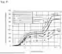 Fig. 22 - DISCHARGE DETECTION UNIT