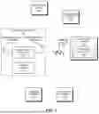 Fig. 02 - Omnidirectional Validation of Broadcast Information