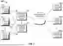 Fig. 07 - 3D Inversion for Evaluating Defects on Nested Pipes