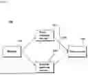 Fig. 02 - LENS DRIVING ACTUATOR