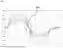 Fig. 08 - LENS DRIVING ACTUATOR