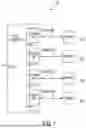 Fig. 02 - METADATA REGISTERS FOR A MEMORY DEVICE