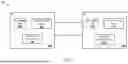 Fig. 02 - DIFFERENTIAL PRIVACY NOISE GENERATION IN SECURE MULTIPARTY COMPUTATION