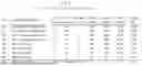Fig. 09 - CONTROL/DATA ARCHITECTURE FOR VERY HIGH THROUGHPUT COMPUTING