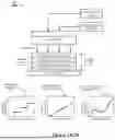 Fig. 167 - APPLICATION-SPECIFIC AI-ENABLED ENERGY STORAGE APPLIANCES