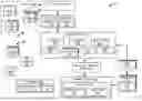 Fig. 02 - CUSTOMIZED PROCESSING OF SENSOR DATA