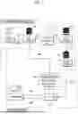 Fig. 03 - METHOD AND SYSTEM FOR SEARCHING CONTENT SCENES