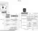Fig. 06 - METHOD AND SYSTEM FOR SEARCHING CONTENT SCENES