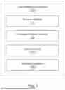 Fig. 02 - CASE MANAGEMENT METHOD AND CASE MANAGEMENT DEVICE