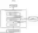 Fig. 08 - PROCESSOR SYSTEM, KNOWLEDGE GRAPH GENERATION METHOD, AND PROGRAM