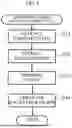 Fig. 09 - PROCESSOR SYSTEM, KNOWLEDGE GRAPH GENERATION METHOD, AND PROGRAM