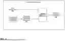 Fig. 02 - PRIORITIZED SUMMARIZATION OF CONTENT ITEMS USING LANGUAGE MODEL NEURAL NETWORKS