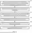 Fig. 09 - OPTIMIZING AUTOMATED FORM GENERATION USING PSEUDO RESULTS AND ENDING LOGIC