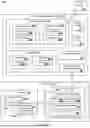 Fig. 02 - DATA ACCESS CONTROL