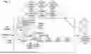 Fig. 08 - DOCUMENT PROCESSING AND TRANSFORMATION