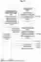 Fig. 09 - DOCUMENT PROCESSING AND TRANSFORMATION