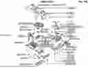 Fig. 49 - DOCUMENT PROCESSING AND TRANSFORMATION