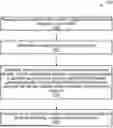 Fig. 01 - MACHINE LEARNING MODEL FOR IMAGE FORGERY DETECTION