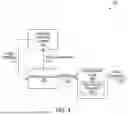 Fig. 04 - MACHINE LEARNING MODEL FOR IMAGE FORGERY DETECTION